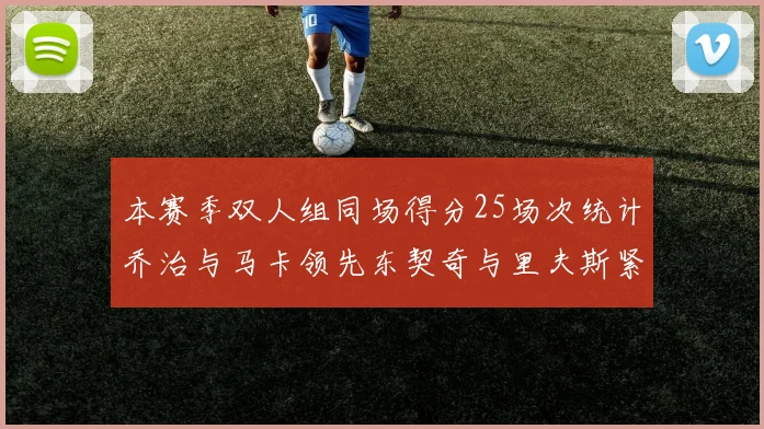 本赛季双人组同场得分25场次统计乔治与马卡领先东契奇与里夫斯紧随其后